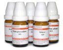 LM Potency Range